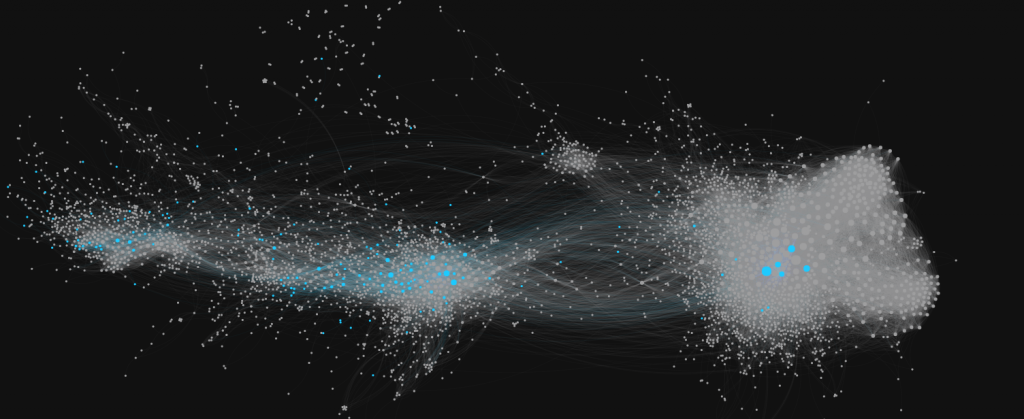 The co-retweeted network partitioned by verified vs. unverified accounts.  Verified accounts are shown in blue.